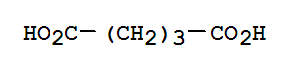 Glutaric acid