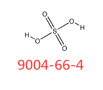 Iron Dextran