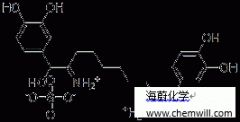 CAS 32266-10-7, HEXOPRENALINE SULPHATE 